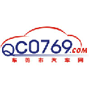 东莞市汽车网_东莞市民身边的汽车网媒