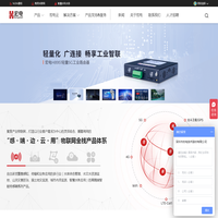 Hongdian Corporation - 5G+AIoT Expert and Global Leading Provider of IoT Products & Solutions