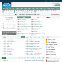 简谱网-专业提供简谱、吉他谱、钢琴谱等曲谱